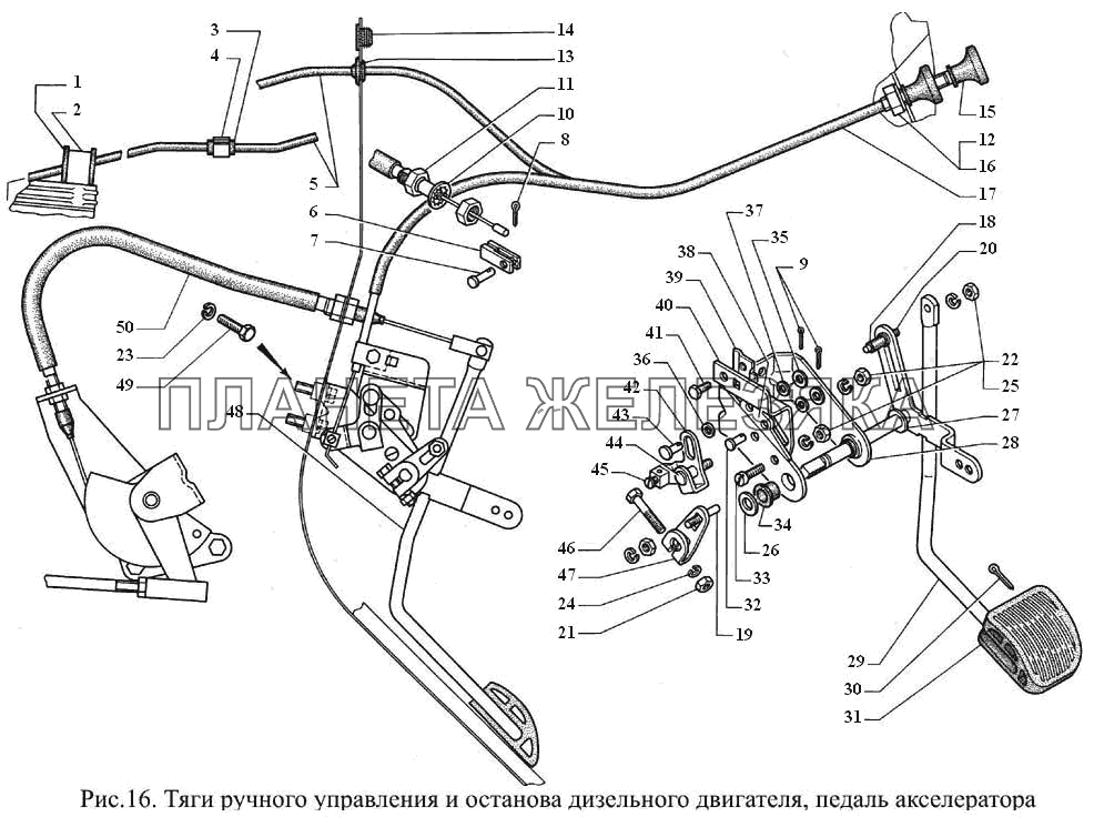 Тяги ручного управления и останова дизельного двигателя, педаль акселератора ГАЗ-3308