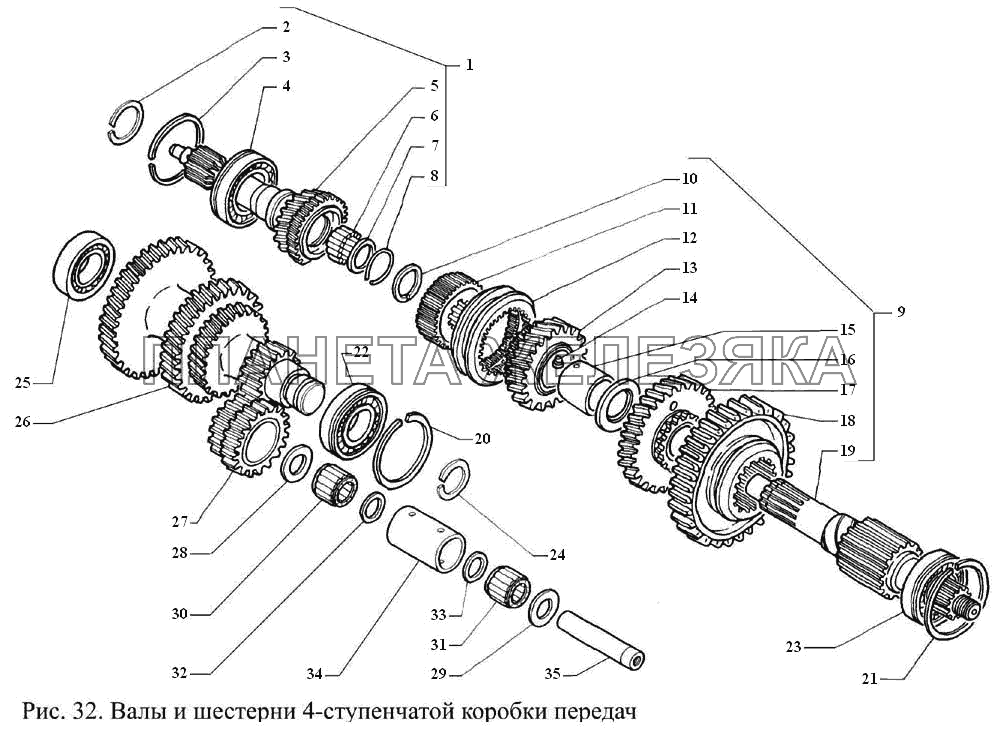 Валы и шестерни 4-ступенчатой коробки передач ГАЗ-3308