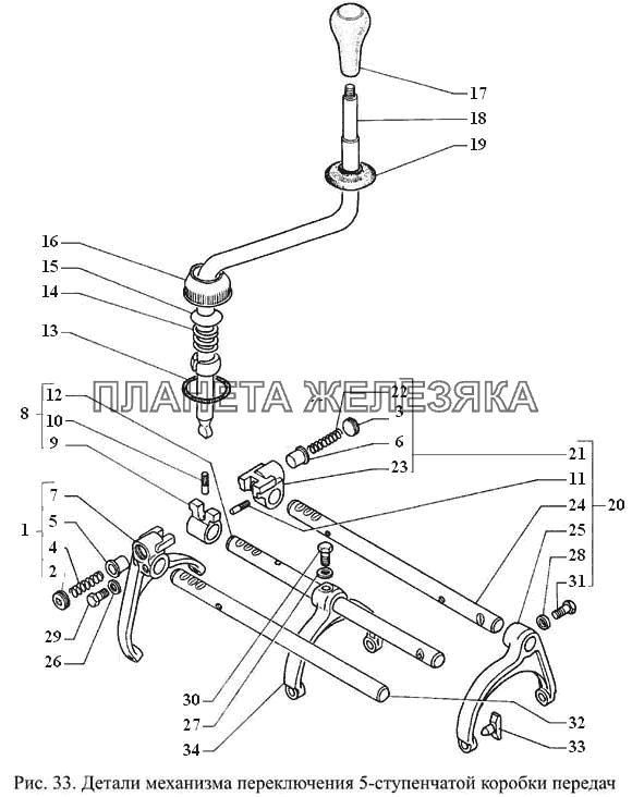 Детали механизма переключения 5-ступенчатой коробки передач ГАЗ-3308