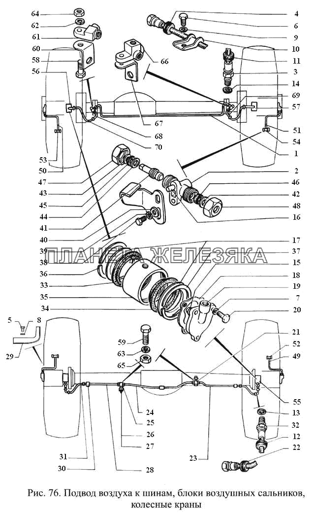 Подвод воздуха к шинам, блоки воздушных сальников, колесные краны ГАЗ-3308