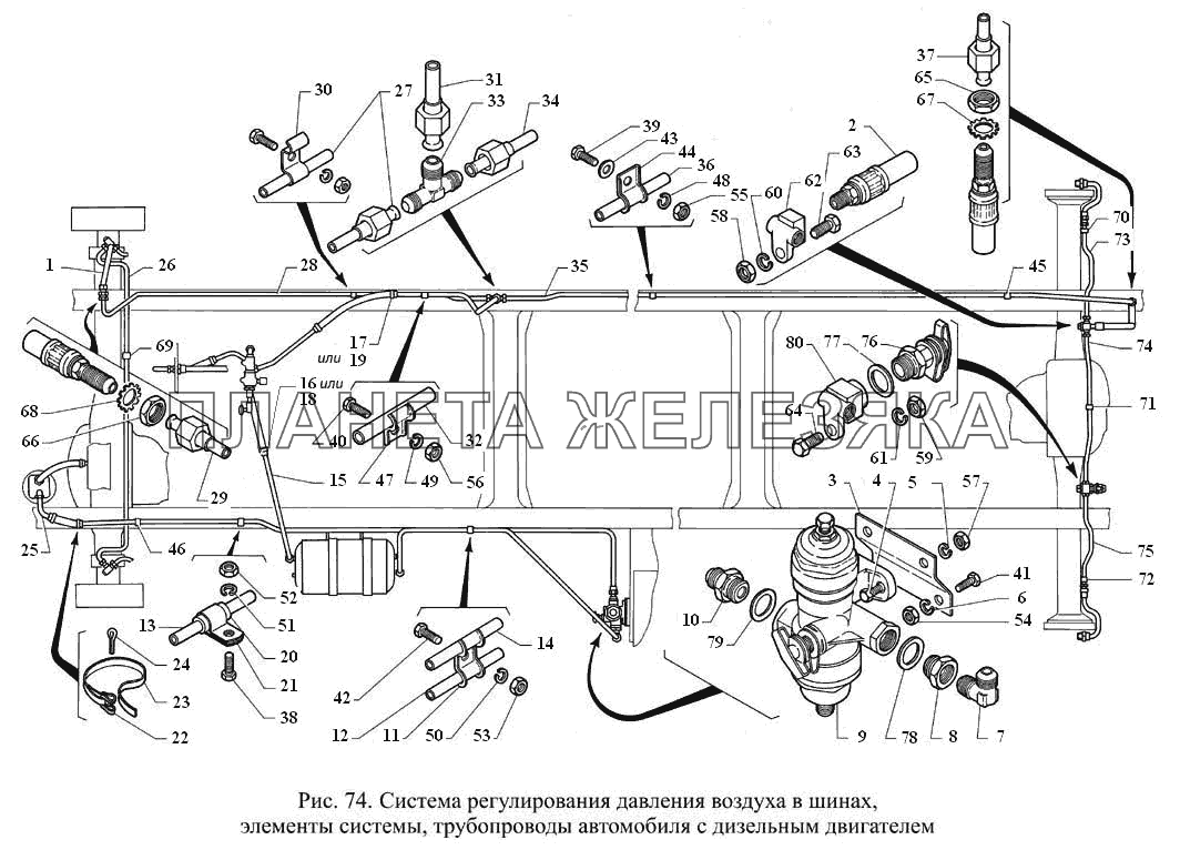 Система регулирования давления воздуха в шинах, элементы системы, трубопроводы автомобиля с дизельным двигателем ГАЗ-3308