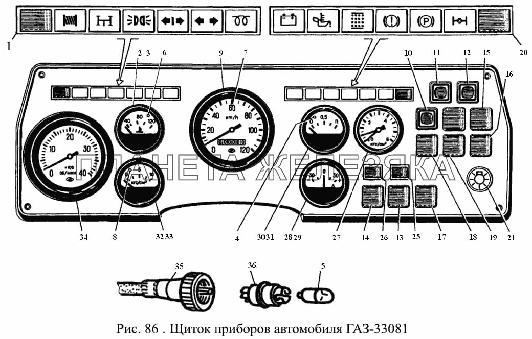 Щиток приборов автомобиля ГАЗ-33081 ГАЗ-3308