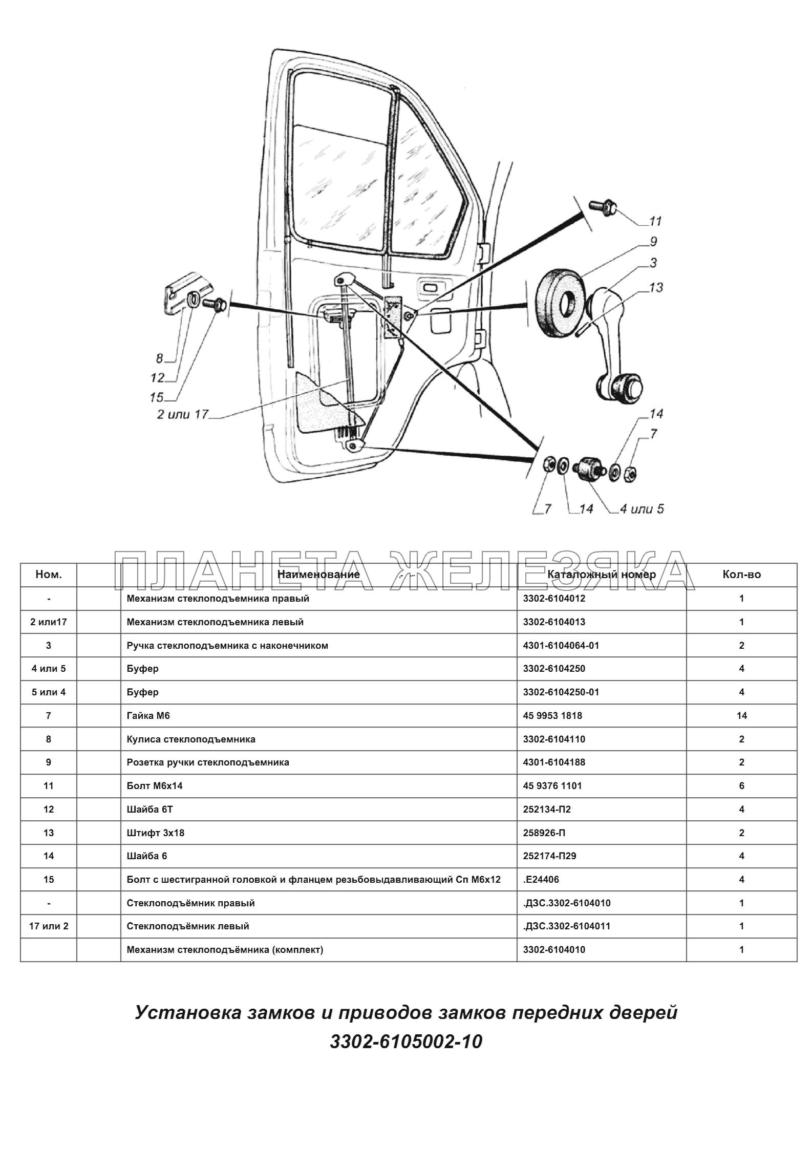 Установка стеклоподъемников ГАЗ-33104 