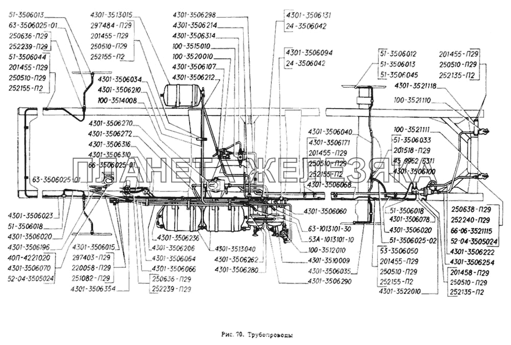 Трубопроводы ГАЗ-4301