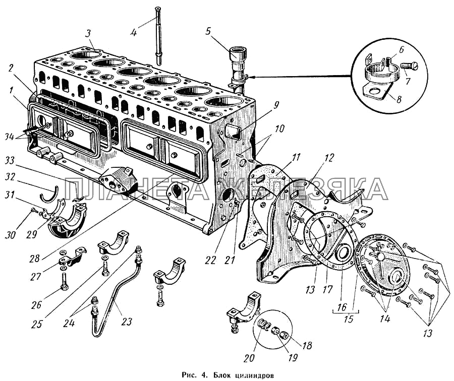 Блок цилиндров ГАЗ-52-01