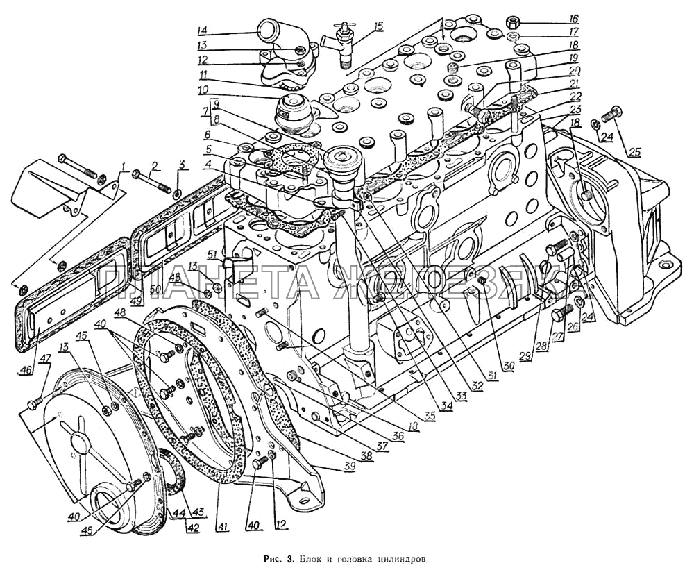 Блок и головка цилиндров ГАЗ-52-02