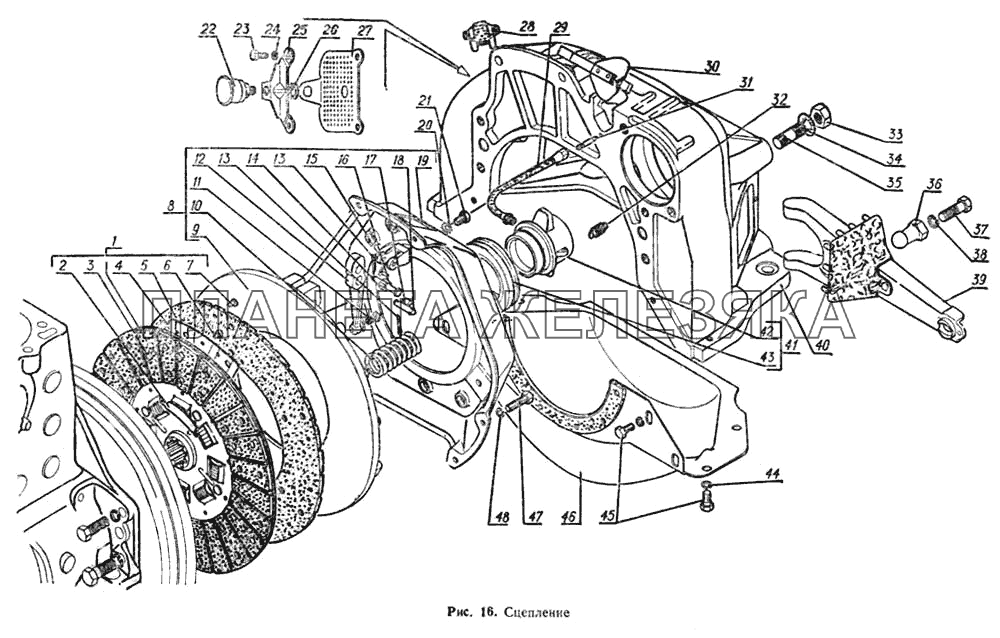 Сцепление ГАЗ-52-02