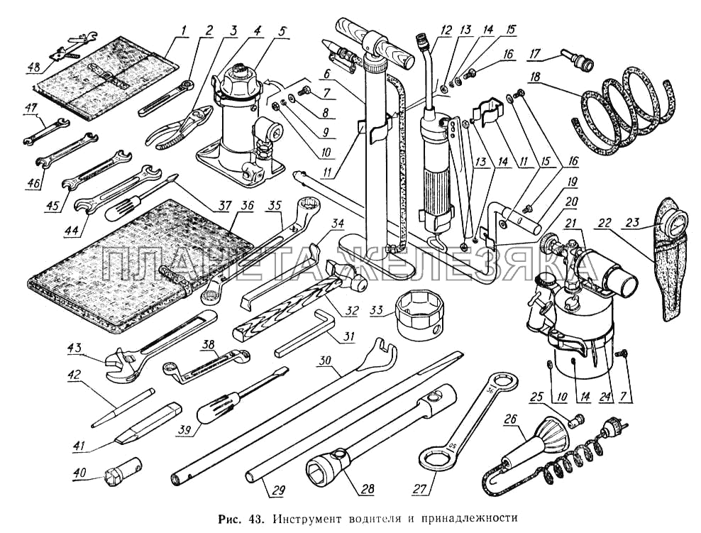 Инструмент водителя и принадлежности ГАЗ-52-02