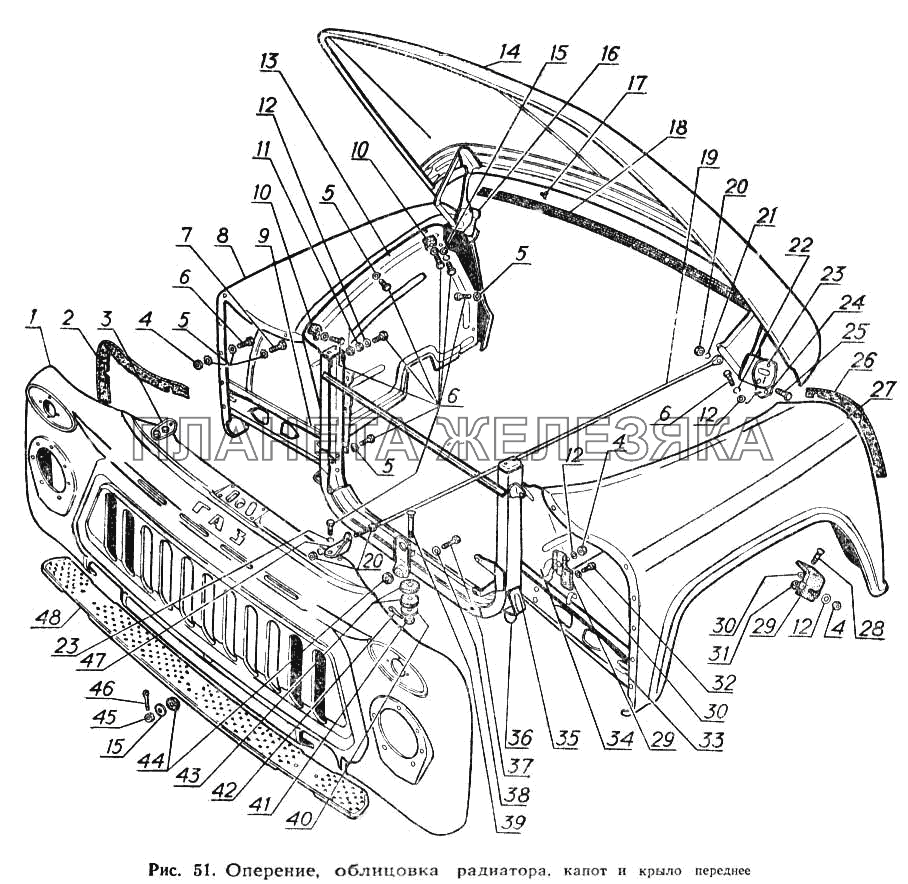 Оперение, облицовка радиатора, капот и крыло переднее ГАЗ-52-02