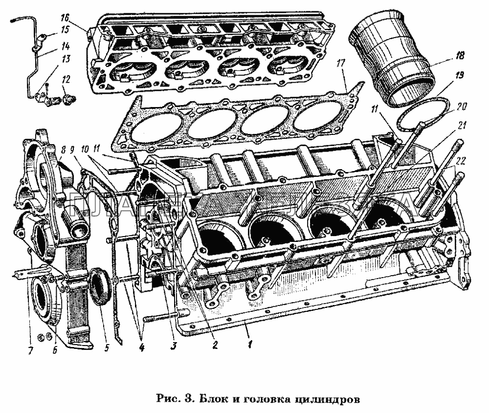 Блок и головка цилиндров ГАЗ-53 А