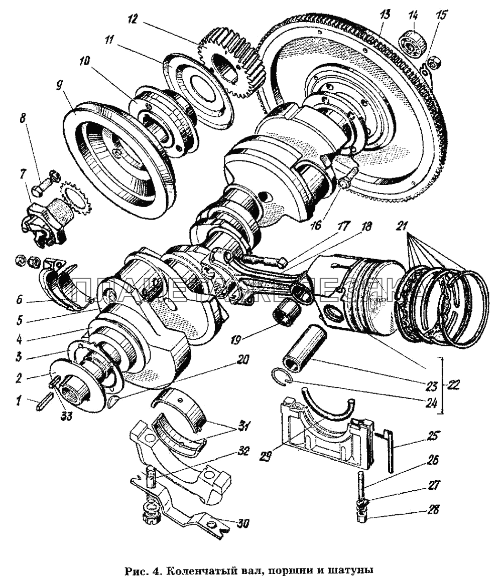 Коленчатый вал, поршни и шатуны ГАЗ-53 А
