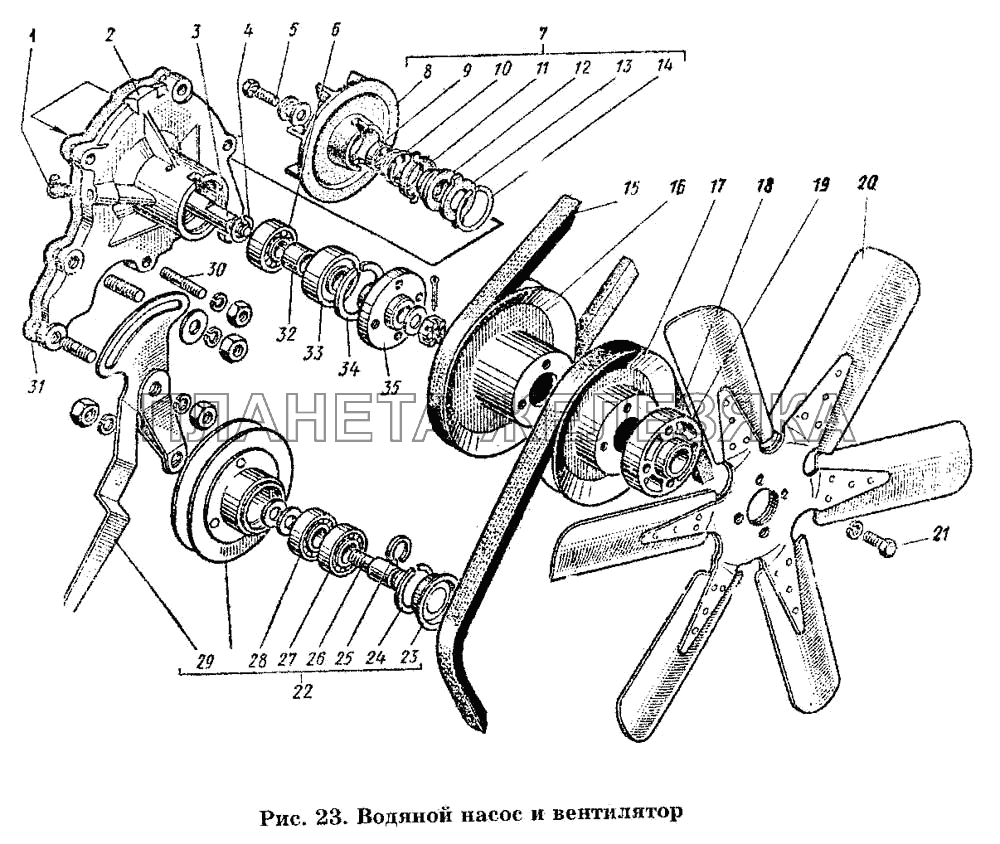 Водяной насос и вентилятор ГАЗ-53 А