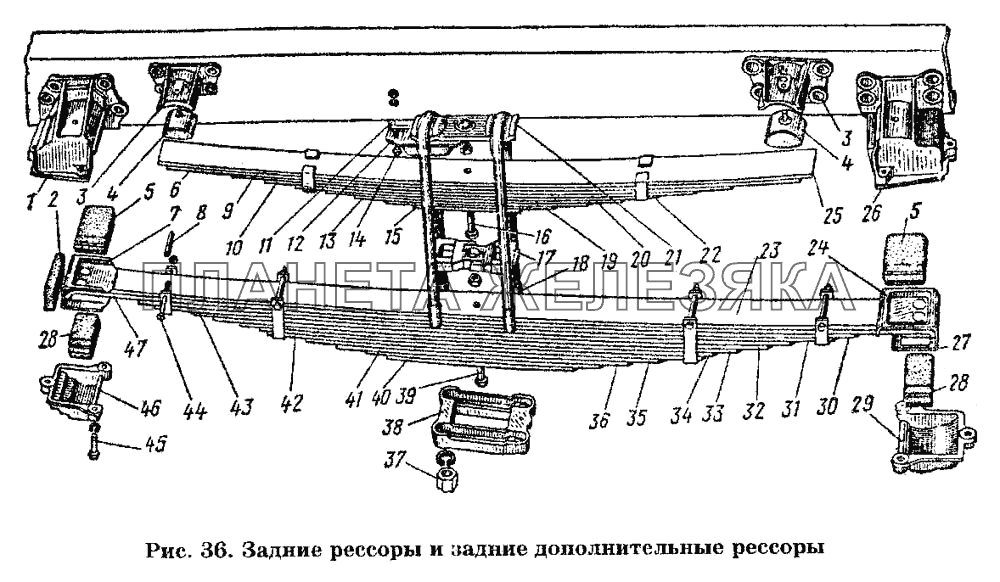 Задние рессоры и задние дополнительные рессоры ГАЗ-53 А