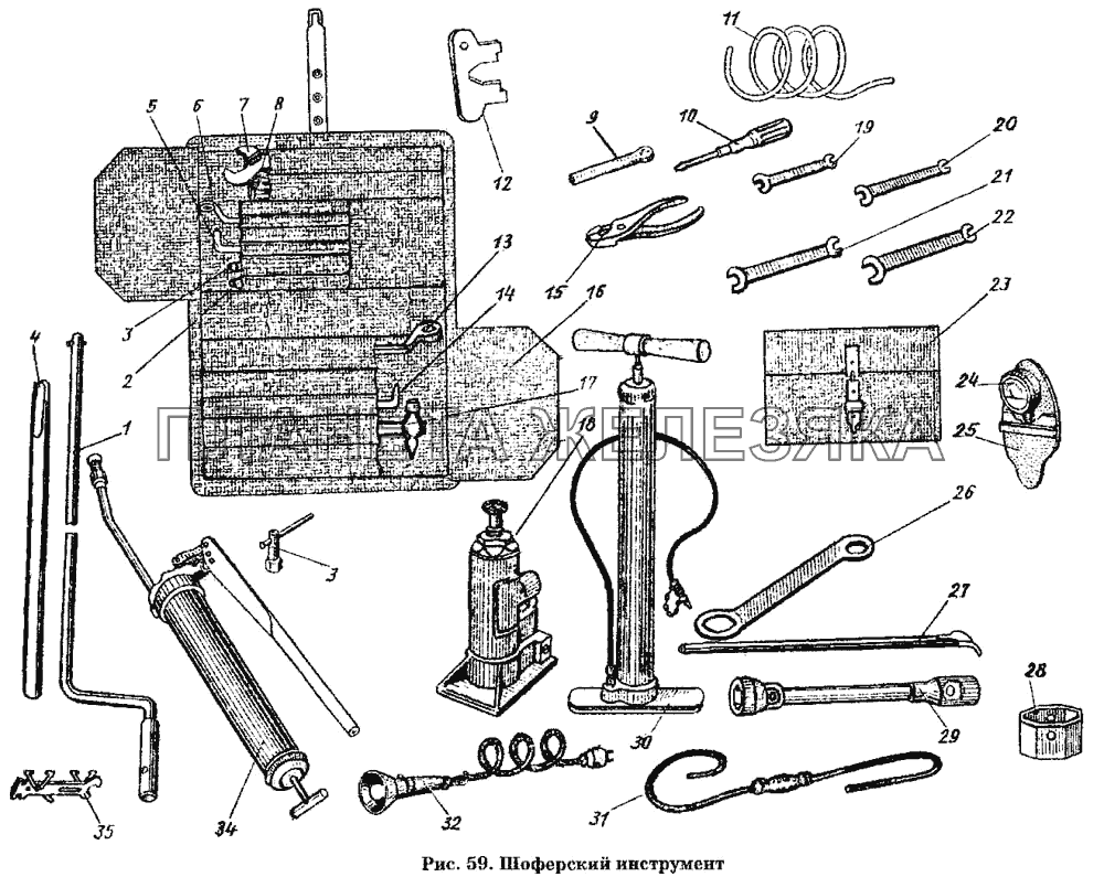 Шоферский инструмент ГАЗ-53 А