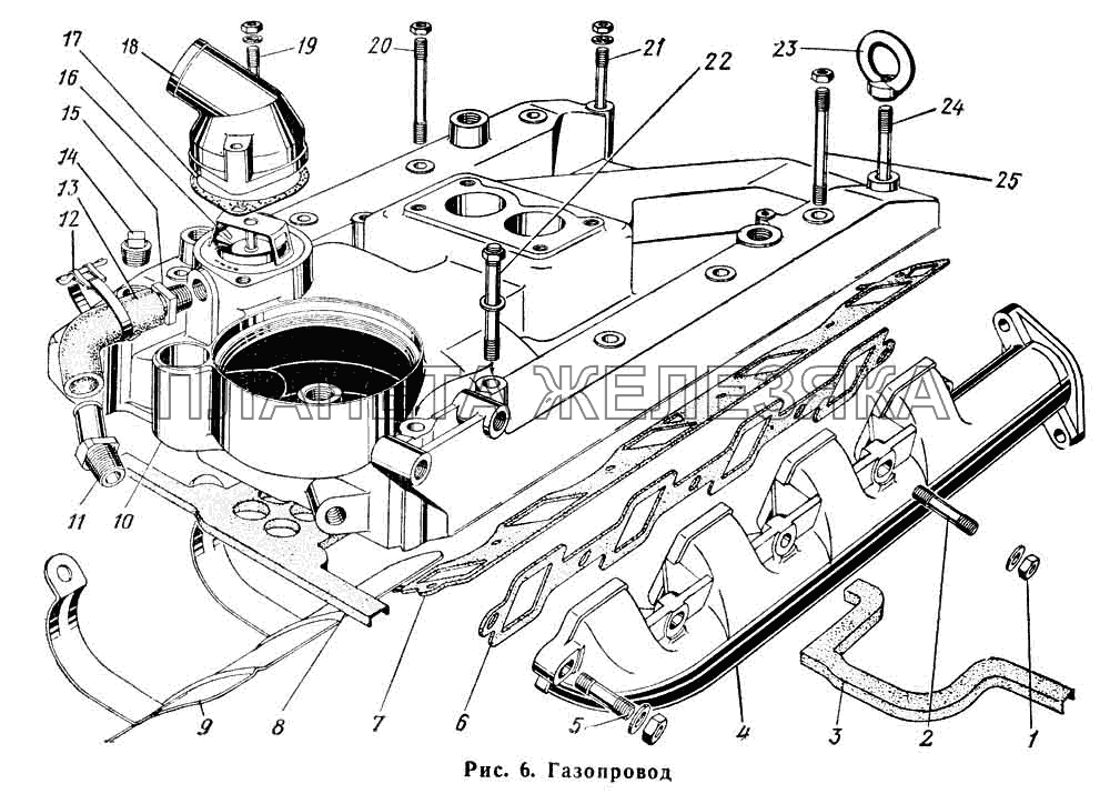 Газопровод ГАЗ-66 (Каталог 1983 г.)