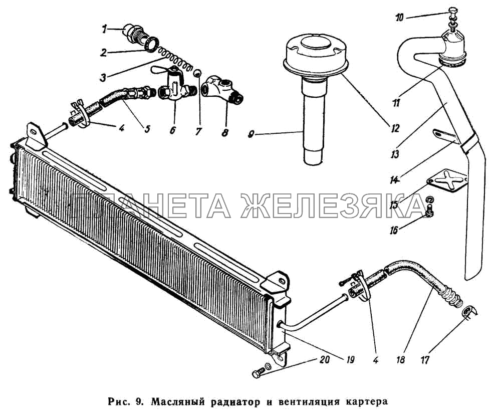 Масляный радиатор и вентиляция картера ГАЗ-66 (Каталог 1983 г.)