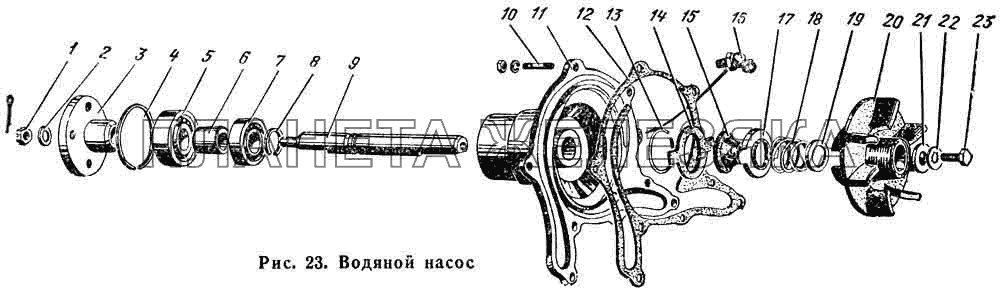 Насос водяной ГАЗ-66 (Каталог 1983 г.)