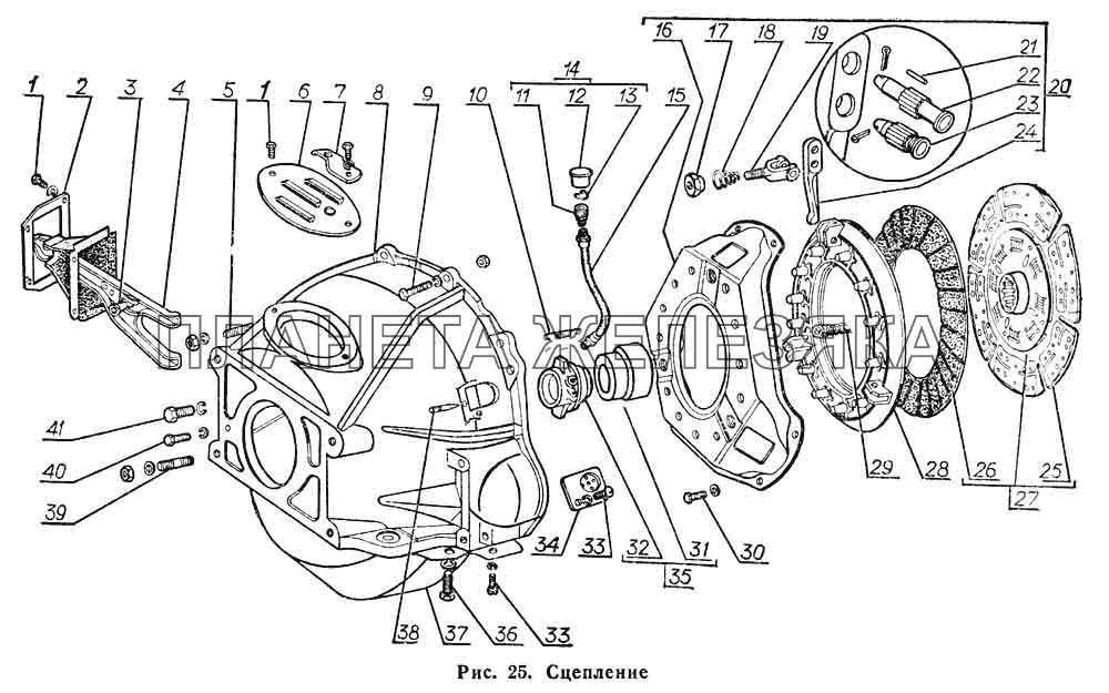 Сцепление ГАЗ-66 (Каталог 1983 г.)