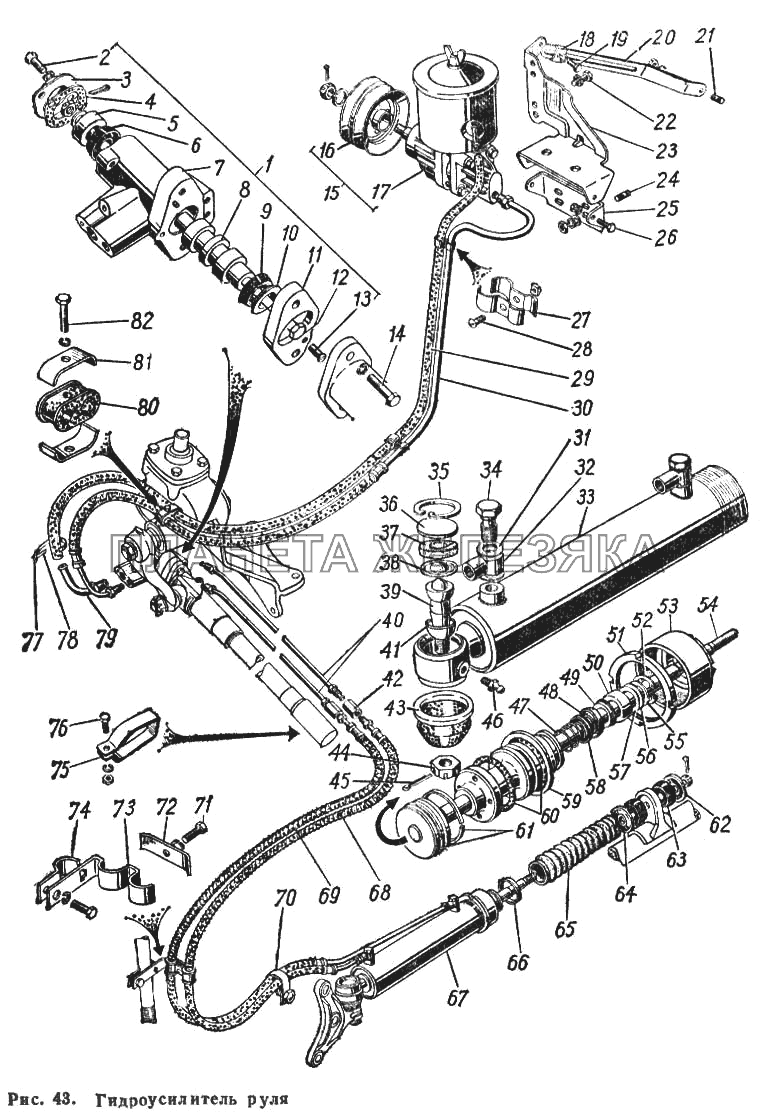 Гидроусилитель руля ГАЗ-66 (Каталог 1983 г.)