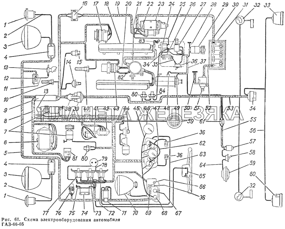 Схема электрооборудования автомобиля ГАЗ-66-05 ГАЗ-66 (Каталог 1983 г.)