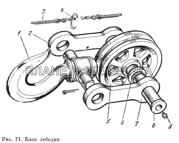 Блок лебедки ГАЗ-66 (Каталог 1983 г.)