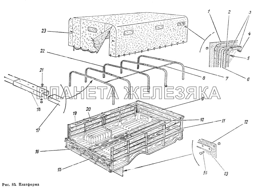 Платформа ГАЗ-66 (Каталог 1983 г.)