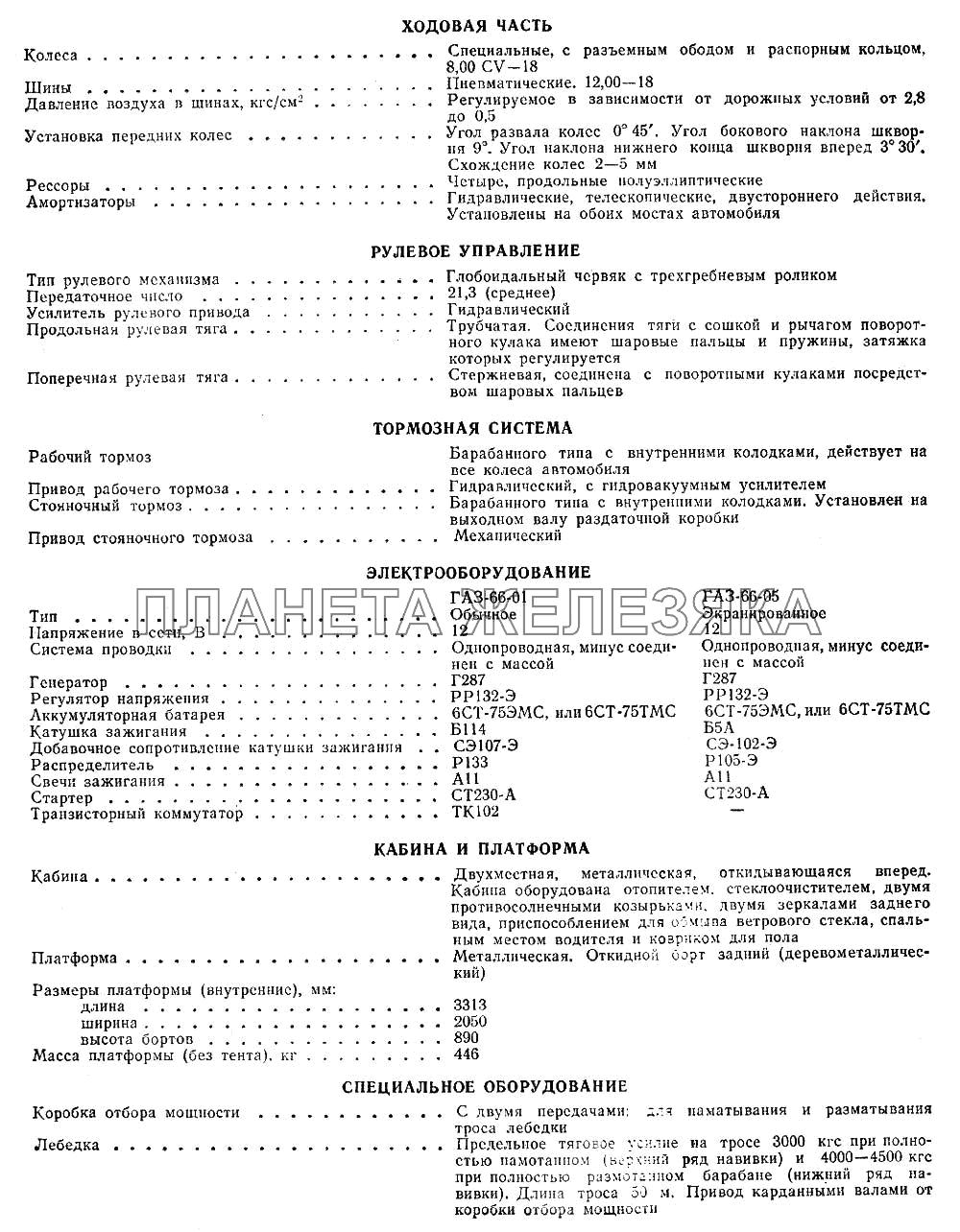 Лист 3 ГАЗ-66 (Каталог 1983 г.)