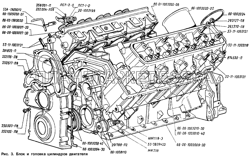 Блок и головка цилиндров двигателя ГАЗ-66 (Каталог 1996 г.)