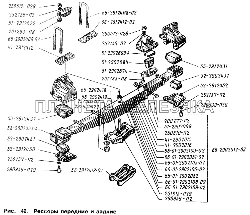Рессоры передние и задние ГАЗ-66 (Каталог 1996 г.)
