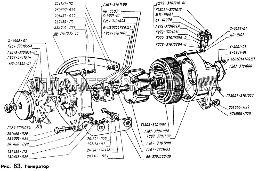 Генератор ГАЗ-66 (Каталог 1996 г.)