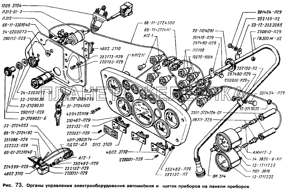 Щиток приборов на панели приборов, органы управления электрооборудования автомобиля ГАЗ-66 (Каталог 1996 г.)