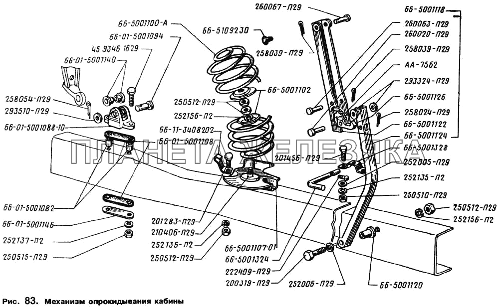 Механизм опрокидывания кабины ГАЗ-66 (Каталог 1996 г.)