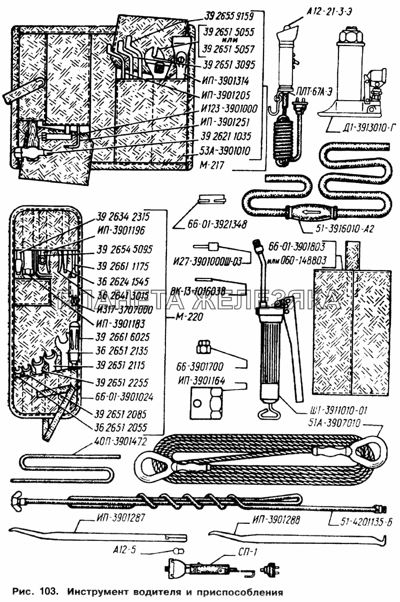 Инструмент водителя и приспособления ГАЗ-66 (Каталог 1996 г.)