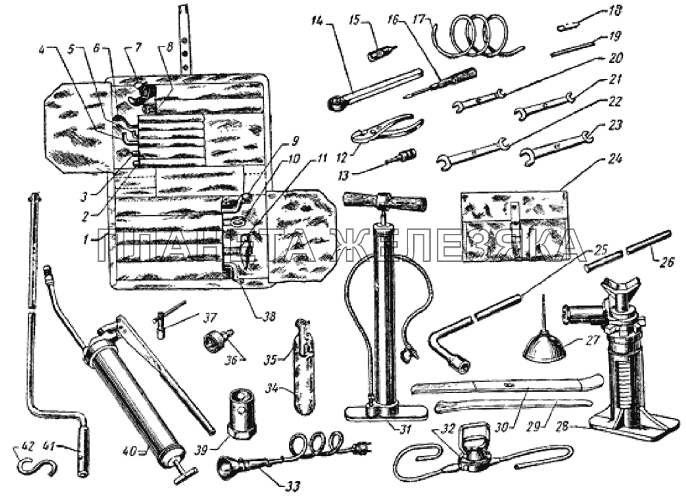 Шоферский инструмент ГАЗ-69