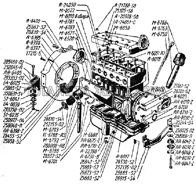 Подвеска двигателя, блок цилиндров, головка блока цилиндров, картер масляный, вентиляция картера ГАЗ-ММ 