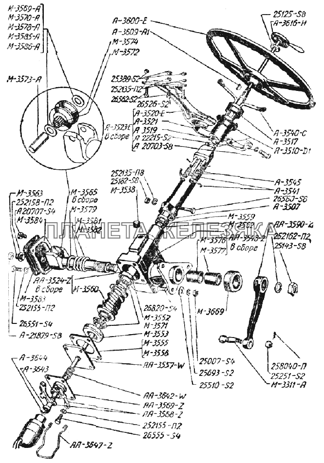 Тяги рулевые, управление рулевое, колесо рулевого управления ГАЗ-ММ 