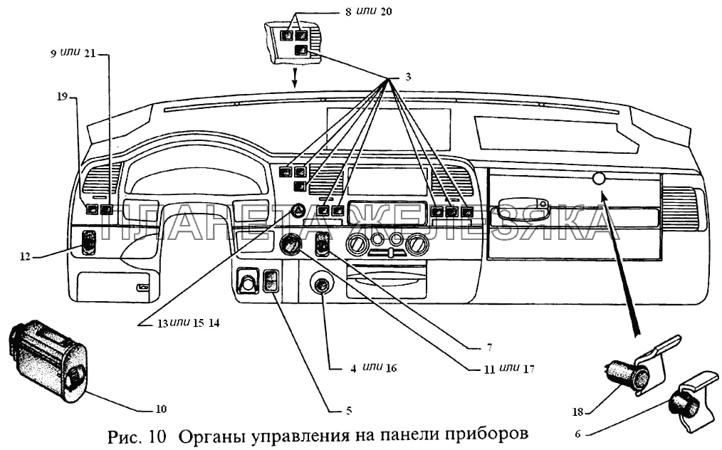 Органы управления на панели приборов ГАЗель, Соболь (2003)