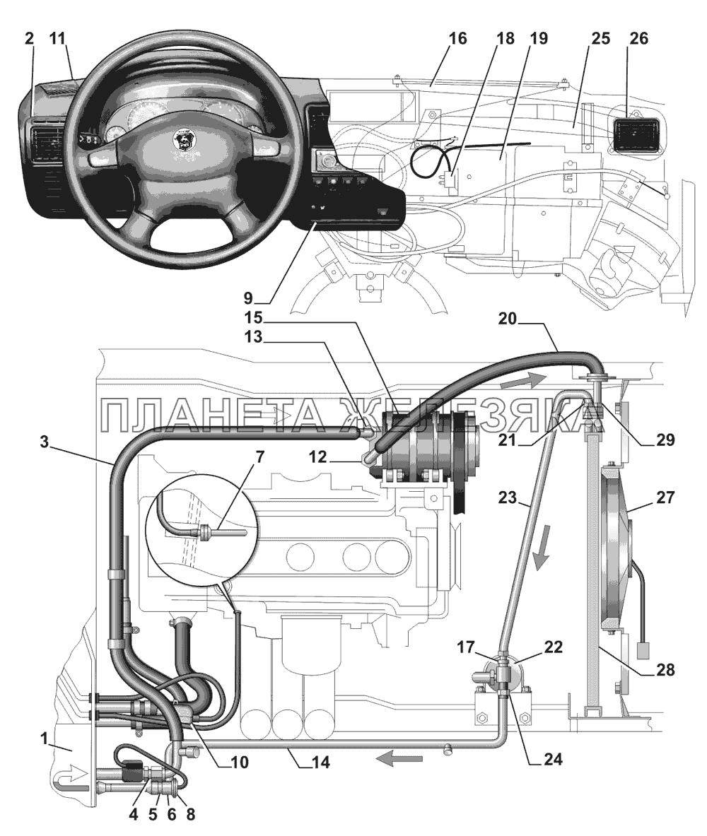 Расположение узлов и уплотнительных колец климатической установки автомобилей ГАЗ-31105, 3102 и их модификаций Установка климатическая