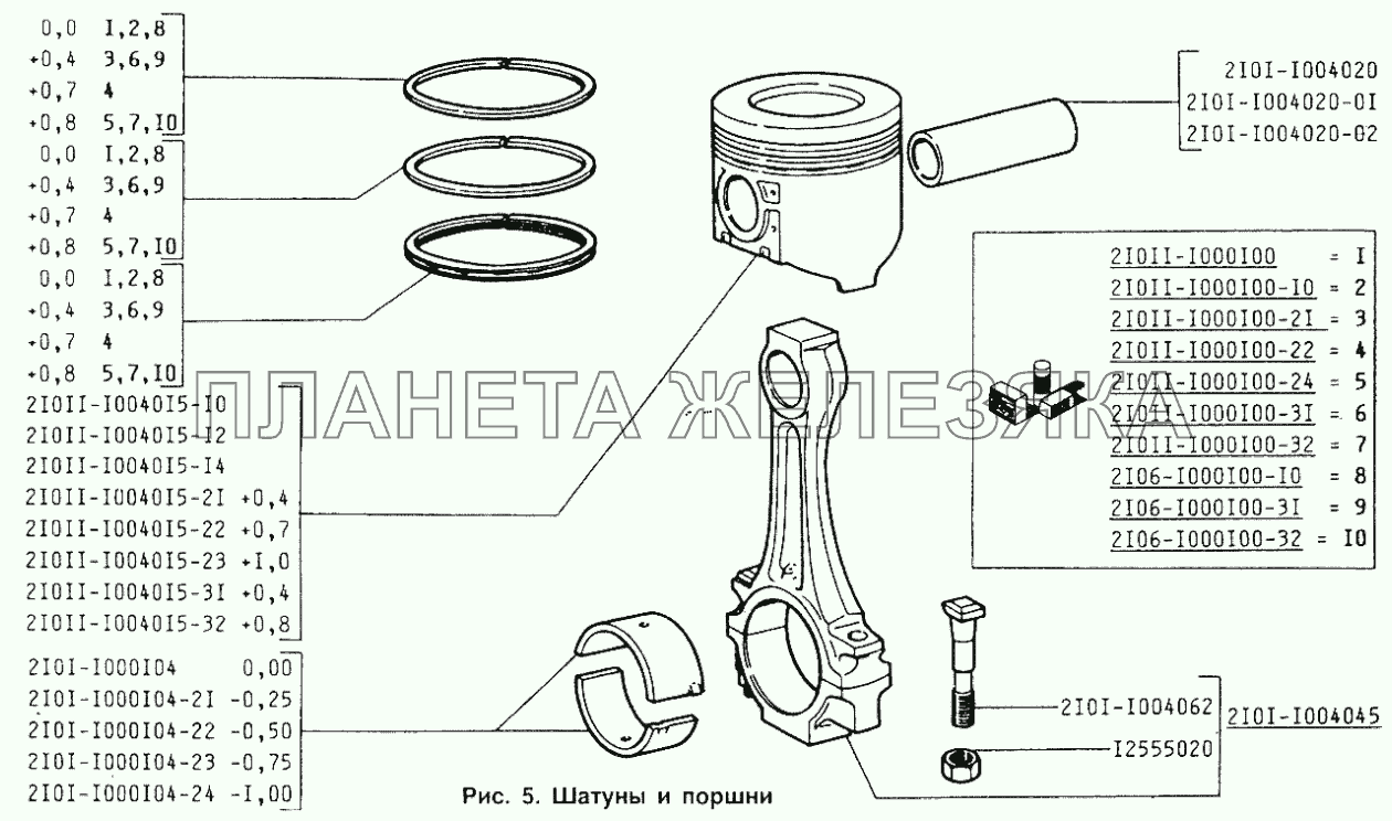 Шатуны и поршни ИЖ 2126