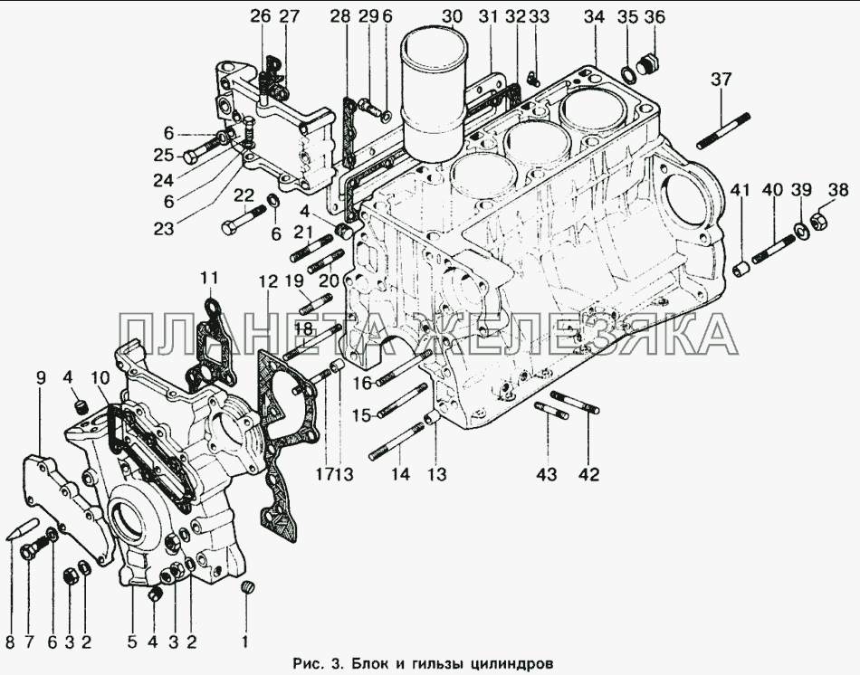 Блок и гильзы цилиндров ИЖ 2126