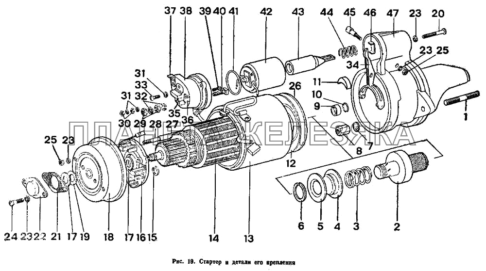 Стартер и детали его крепления ИЖ 2126