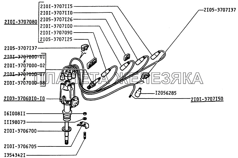 Распределитель зажигания ИЖ 2126 с двигателем ВАЗ