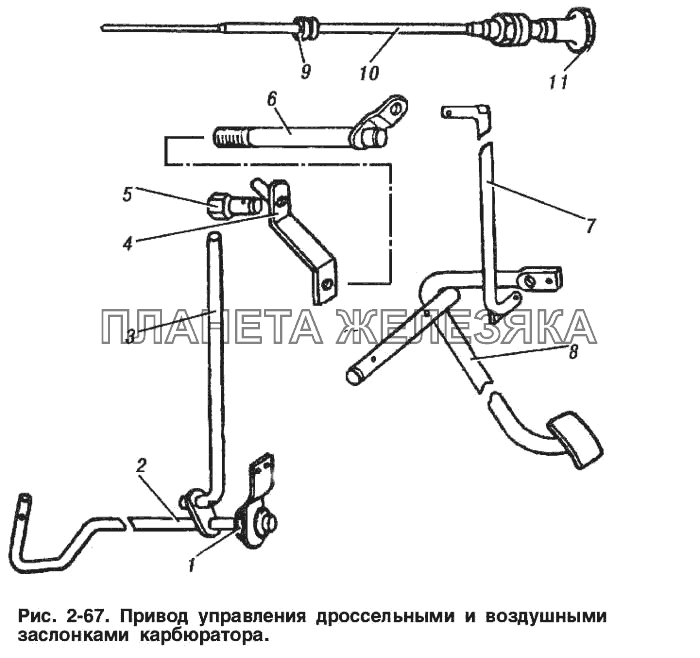 Привод управления дроссельными и воздушными заслонками карбюратора ИЖ 2715
