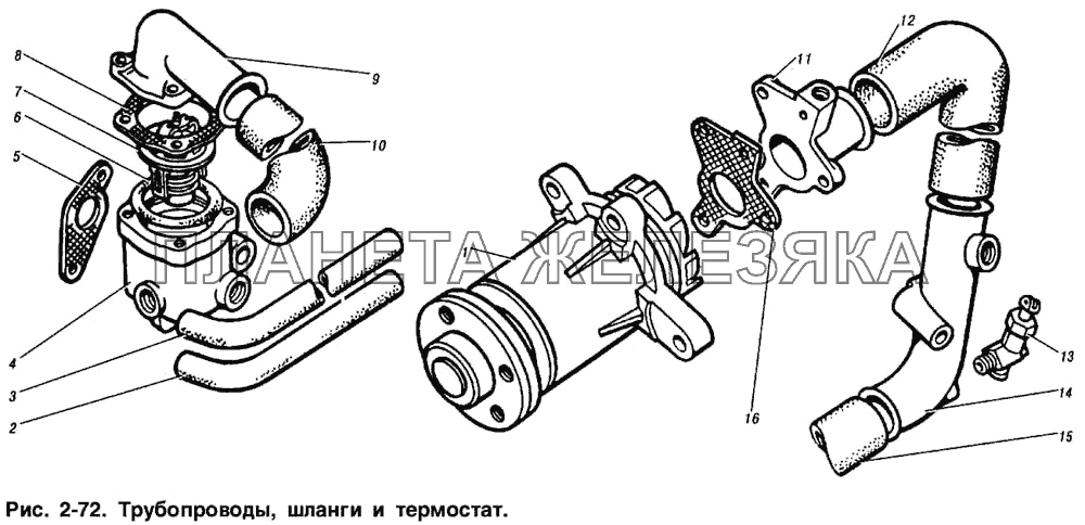 Трубопроводы, шланги, термостат ИЖ 2715