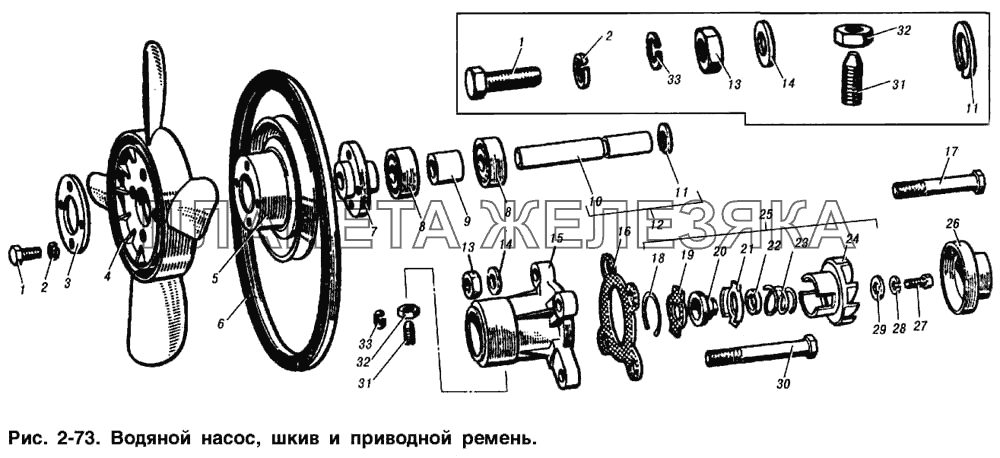 Водяной насос, шкив и приводной ремень ИЖ 2715
