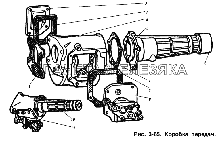 Коробка передач ИЖ 2715