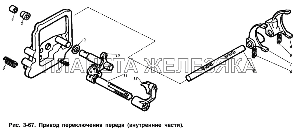 Привод переключения передач (внутренние части) ИЖ 2715