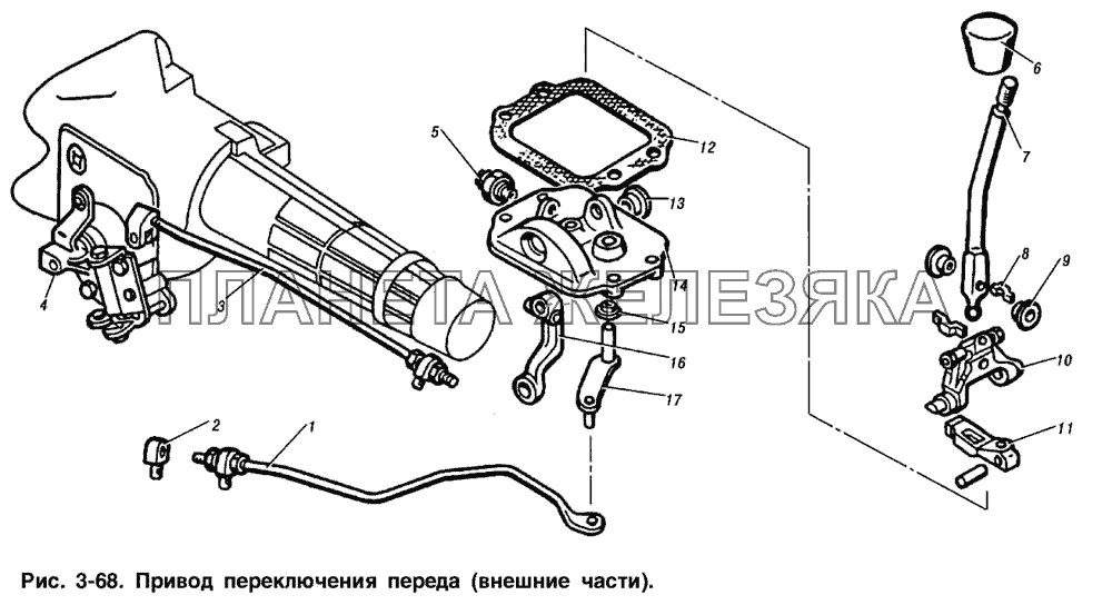 Привод переключения передач (внешние части) ИЖ 2715