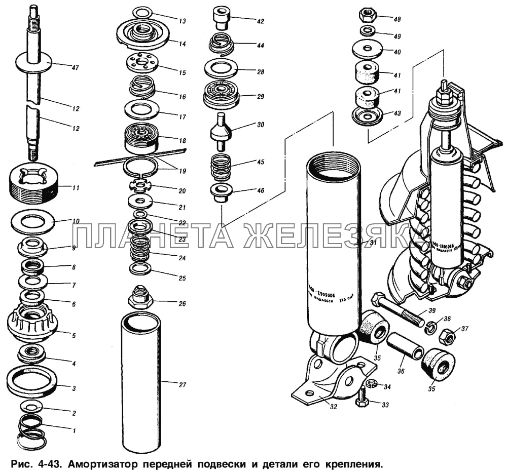 Амортизатор передней подвески и детали его крепления ИЖ 2715