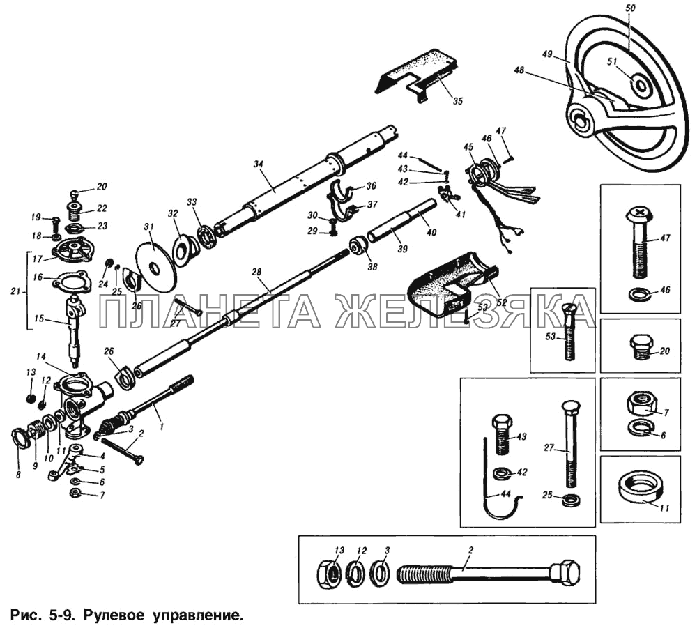 Рулевое управление ИЖ 2715